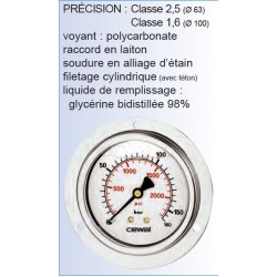 * MANO GLYCER.B.INOX 0-2.5 B - ref MS 15003 C - lot de 1