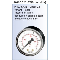 MANO SEC BOITIER ABS D40 - ref MS 41000 - lot de 1