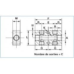 réseau air comprimé prevost raccord connecteur et embout air comprimé prevost