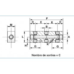 réseau air comprimé prevost raccord connecteur et embout air comprimé prevost