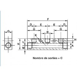 réseau air comprimé prevost raccord connecteur et embout air comprimé prevost