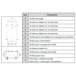 100l Réservoir air comprimé vertical galvanisé