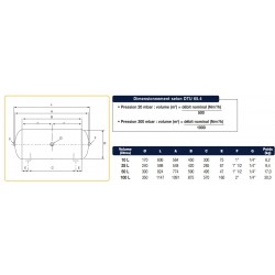 10 L Capacité tampon pour ligne d\'alimentation gaz