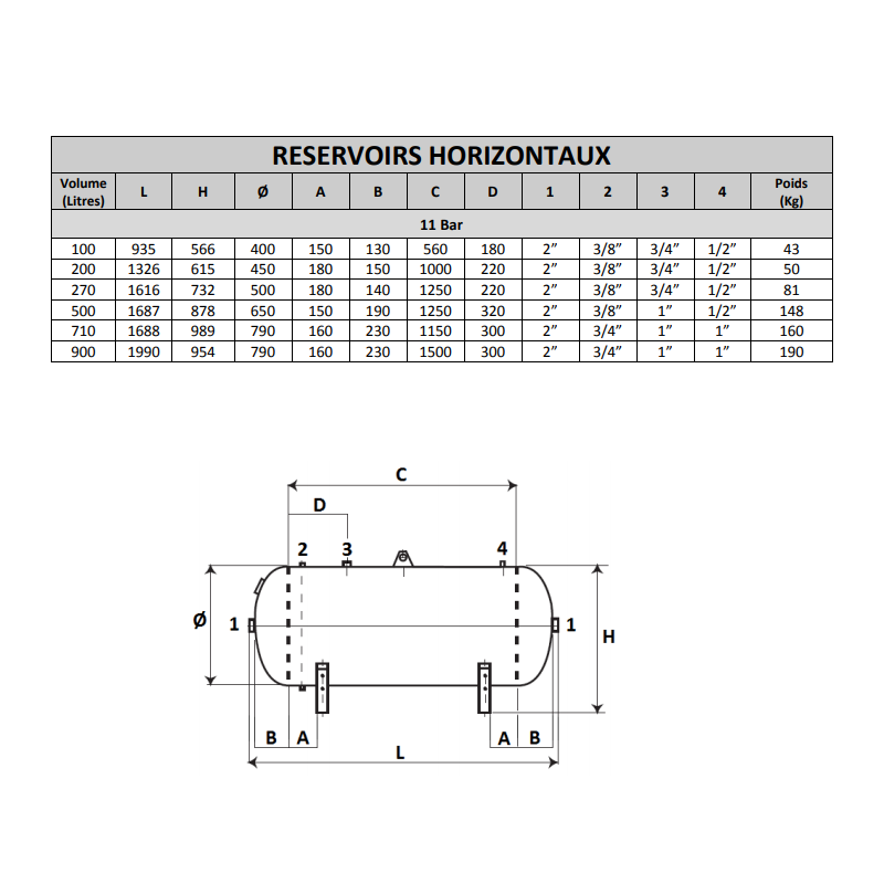 reservoir air comprime horizontal galvanise