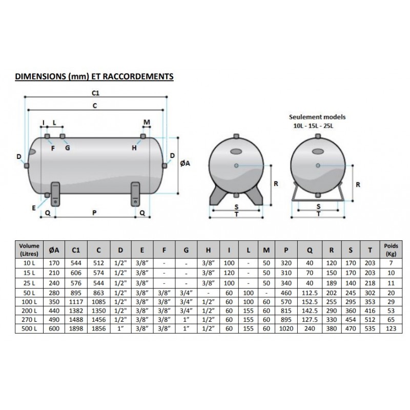Réservoir Air Comprimé Tippmann Bouteille D'air Comprimé (HPA) Tippmann