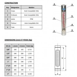 2" Débimètre à flotteur en inox type P