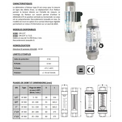 DN1/2\" Débimètre à flotteur SF vertical et horizontal type SF200