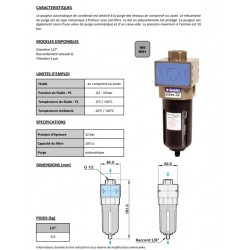 purgeur de condensats air comprimé