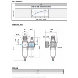 1/4\" 1740 - Fitre régulateur + lubrificateur mini FR+L 600