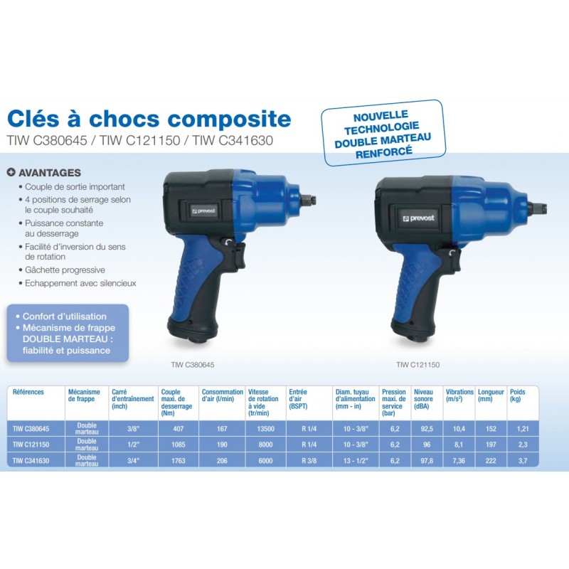 réseau air comprimé prevost raccord connecteur et embout air comprimé prevost