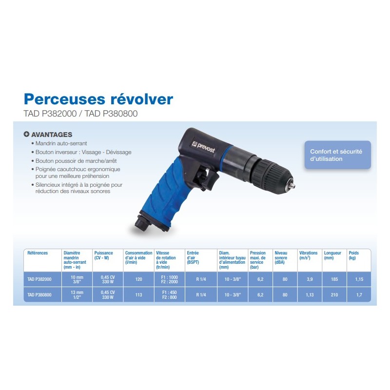 outillage pneumatique air comprimé prévost